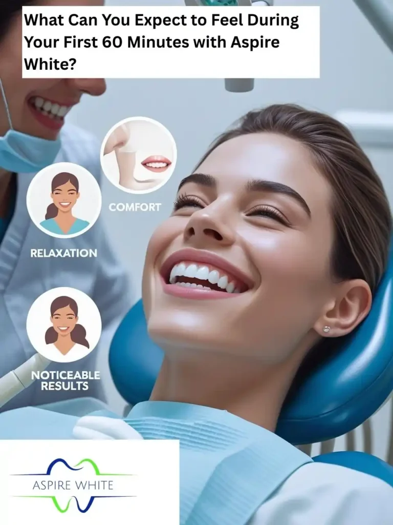 What Makes Your Smile Feel Less ‘You’—And How Can Aspire White Guildford Help You Shine Guildford?